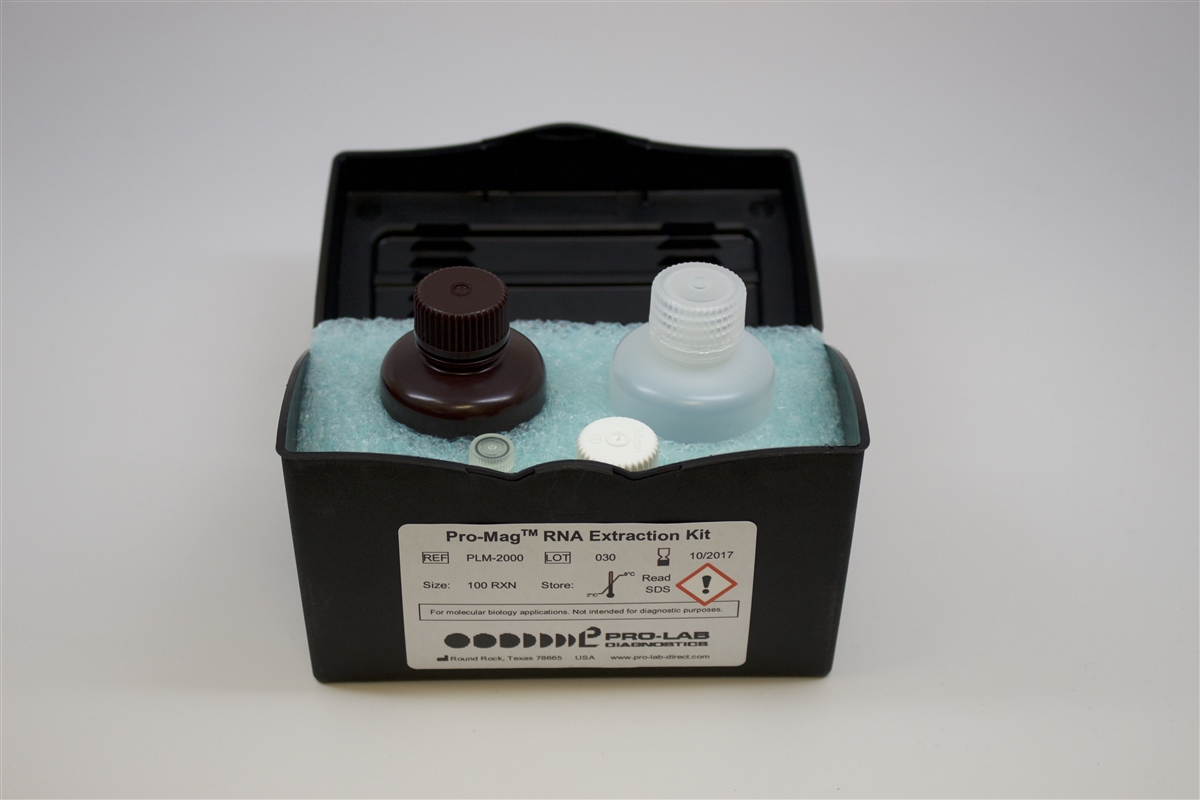 Pro-Mag™ PLM-2000 — extraction protocol workflow